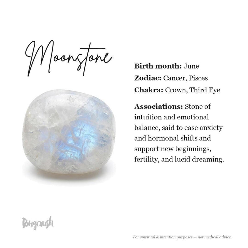 Moonstone information card: June birthstone, said to support intuition, emotional balance and new beginnings