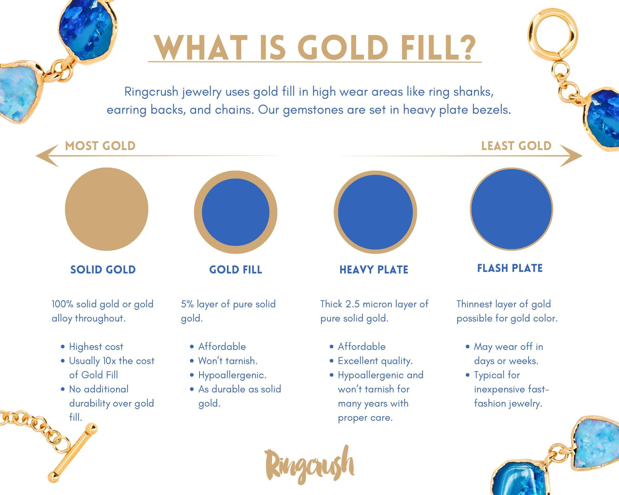 Raw Herkimer Diamond Statement Necklace • Gold Filled • Clear Tibetan Quartz Pendant • Minimalist Fall Jewelry • April Stone • Handmade