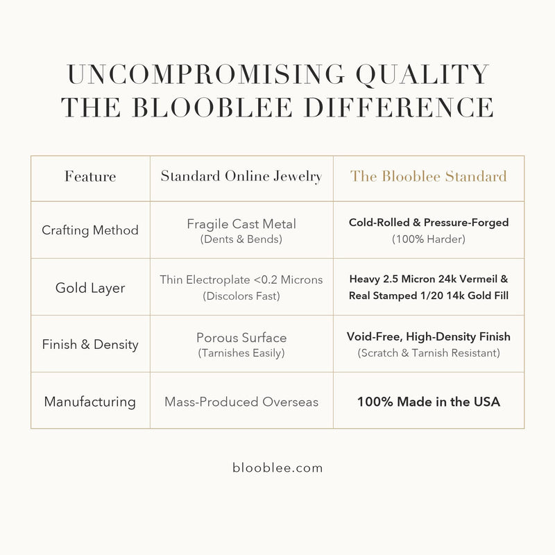 Pair of small gold waffle stud earrings with a square grid texture, shown front on (4 of 7)