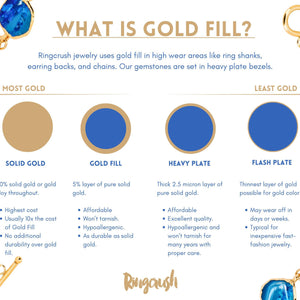 Natural Rainbow Moonstone Earrings • June Birthstone • Gold Filled • Handmade Summer Jewelry • Raw Gemstone Witchy Earrings • 24k Dip • Pair