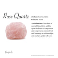 Raw Rose Quartz Necklace